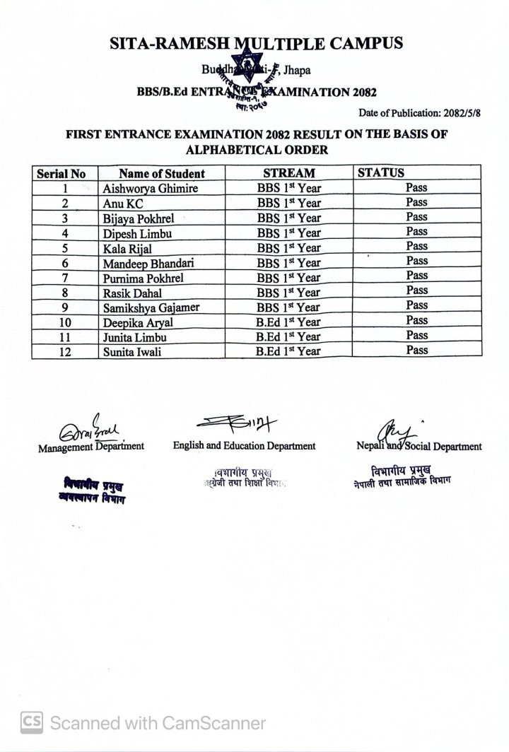 First Entrance Examination 2082 Result